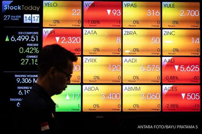 Perang Dagang Membakar, Prospek IHSG Pasca Liburan Jelajahi