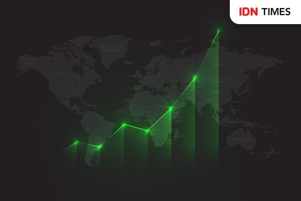 Perhatikan 7 Saham Potensial untuk Watchlist Saat IHSG Menguat