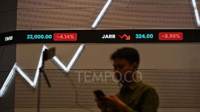 Jumlah Investor Pasar Modal RI Capai 16,2 Juta: mayoritas di Bawah 40 Tahun