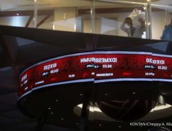 IHSG Naik ke 6.928,3; MBMA, AMRT, dan MEDC Memimpin Kemenangan LQ45 Hari Ini (14/5) IHSG Naik ke 6.928,3; MBMA, AMRT, dan MEDC Memimpin Kemenangan LQ45 Hari Ini (14/5)