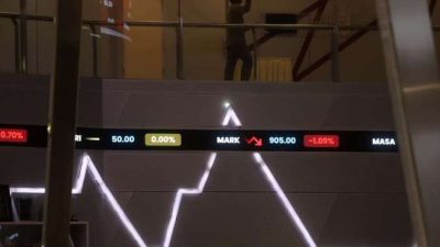 IHSG Siap Meningkat Usai Pengumuman Pertumbuhan Ekonomi, Simak Rekomendasi Saham dari Analis
