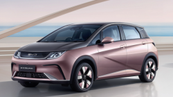 Review BYD Dolphin: Hemat Tanpa Berkurang Kemewahan!