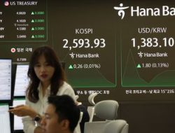Kospi Surges Open with Tech Gains Leading the Way Kospi Surges Open with Tech Gains Leading the Way