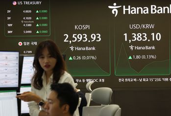 Kospi Surges Open with Tech Gains Leading the Way