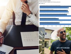 White Men Warn: “We’re Being Held Back at Work Because of Our Race and Gender”