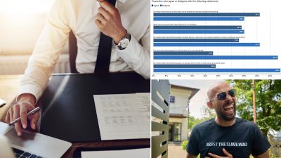 White Men Warn: “We’re Being Held Back at Work Because of Our Race and Gender”