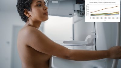 Doctors Warn of Cancer Surge Tied to Crisis Trump Denies as a Hoax: An International Perspective