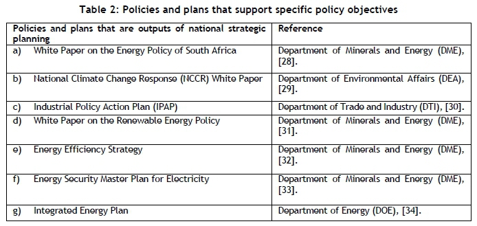 Currency Gain Boosts Energy Sector Recovery and ECG’s Financial Health