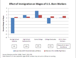 US Study Response: Triple-Pronged Immigration Policy Strategy US Study Response: Triple-Pronged Immigration Policy Strategy