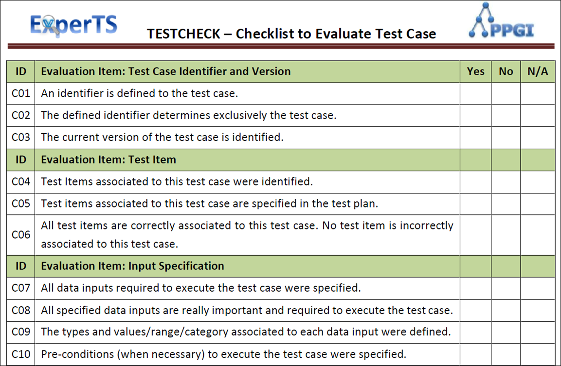 Test Confirms New Case: Global Update