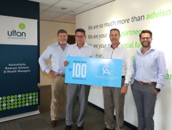 SALU Gains Global Acclaim in 2025 Impact Rankings