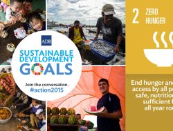 Hunger Project Ghana Celebrates World Hunger Day 2025: Empowering Resilient Farming for a Stronger Future