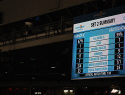 Olabuntu Claims Victory at Whatadeal Events’ Second International Edition