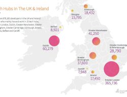 Nation Set to Become Regional Luxury Retail Hub Nation Set to Become Regional Luxury Retail Hub