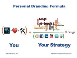 Unlock the Power of Personal Branding: Why Leaders Can’t Afford to Be Without It