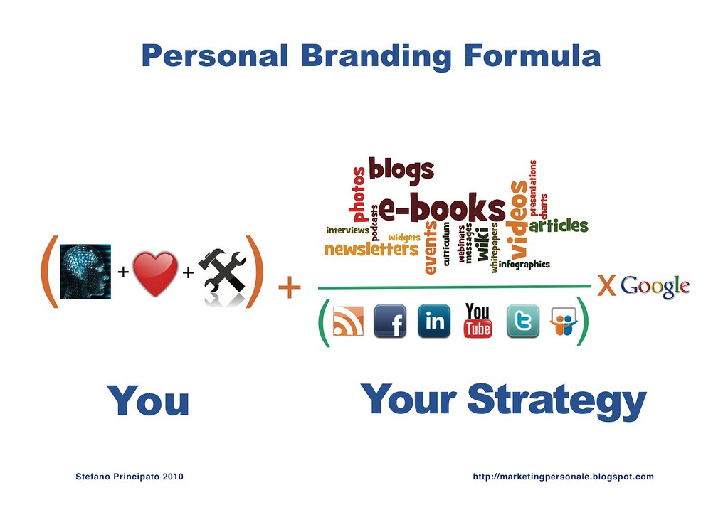 Unlock the Power of Personal Branding: Why Leaders Can’t Afford to Be Without It