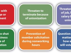 CIPM Outlaws UnCertified HR Practices: International Edition