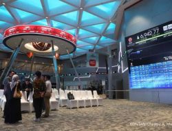 IHSG Naik ke 6.900, UNVR, MAPA, dan MAPI Jadi Pemenangnya, Senin (24/6)