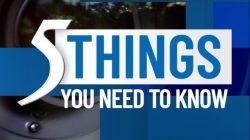 Friday, June 13, 2025: Top 5 Must-Know Facts