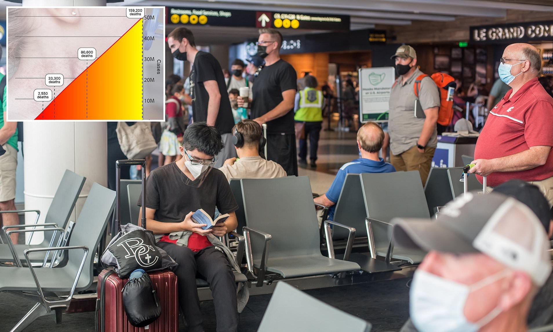 CDC Issues Urgent Flight Warning to Americans as World’s Most Contagious Disease Spreads