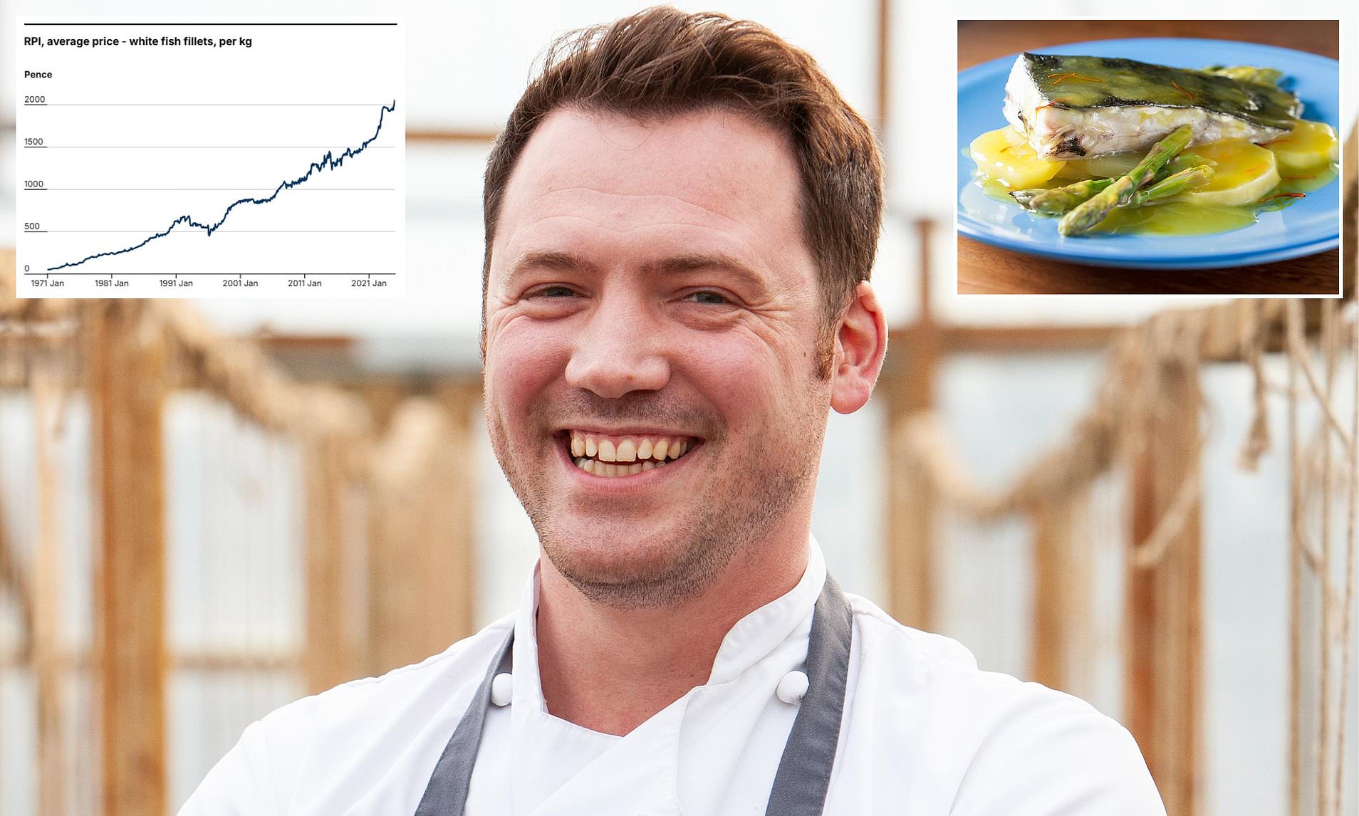 Turbot Disappears From Menus as Labor, Energy, and Shipping Costs Soar