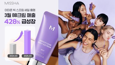 K-Beauty Leaders Rebound: Global Sales Surge and Strategic Makeovers