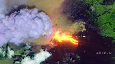 Satellite Images Capture Spectacular Eruption of Mount Etna