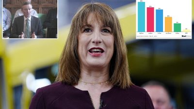 Pensioners Reap Winter Fuel Allowance U-Turn: Some Eligible, Others to Repay via Tax