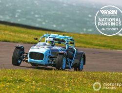 Welsh Driver Wheatley Powers into Top Six in Ryan Motorsport Insurance Autosport Rankings