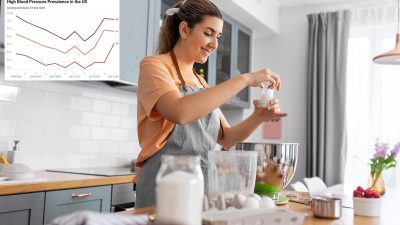 Shocking Ingredient in Popular Desserts Linked to Heart Attack Risk