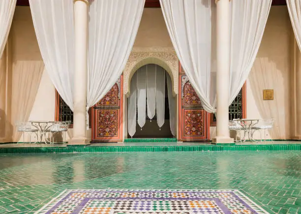 Unlock the Secrets of Marrakech’s Best Museums: Your Essential Guide