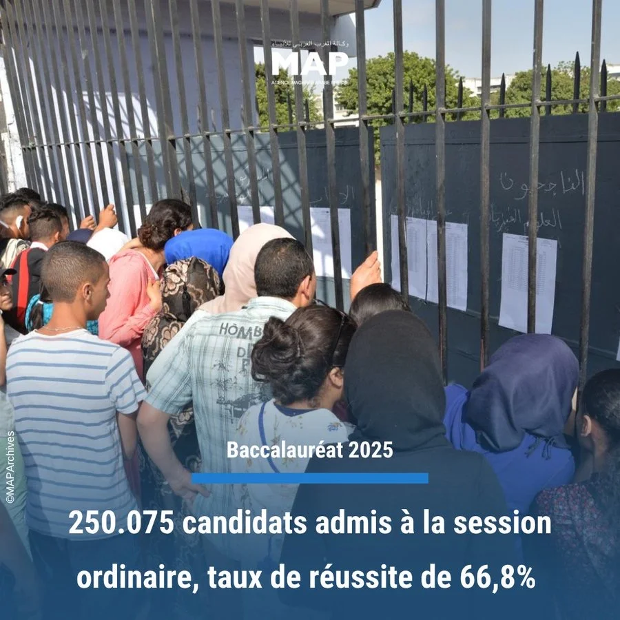 Over 250,000 Moroccan Students Ace 2025 Baccalaureate Exams