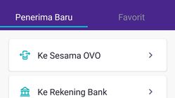 Cara Cepat Top Up OVO di Alfamart: Praktis dan Tanpa Ribet!