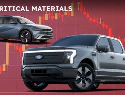 U.S. EV Sales Dip for the First Time in April: Uncovering the Reasons U.S. EV Sales Dip for the First Time in April: Uncovering the Reasons