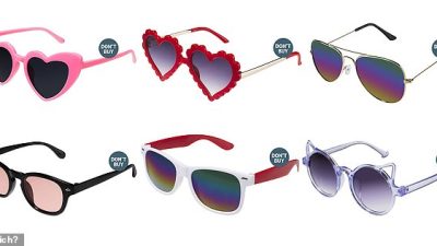 Sunglasses That Could Blind Your Child: The Shocking Truth About Cheap UV Protection