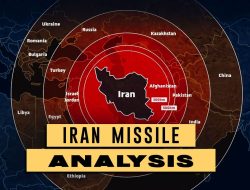 Iran vs. Israel: The Missile Strikes That Could Reshape the Middle East