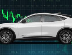 Tariffs Are Already Upending Car Buyers’ Plans – International Edition (English)