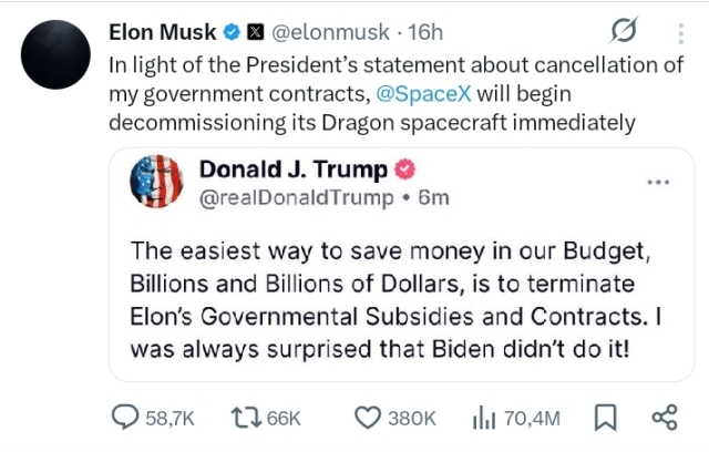 What Elon Musk vs. Trump Reveals About the New Power Play