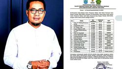 Penetapan 5 Calon Pimpinan Baznas Kota Banjar 2025-2030: Keputusan yang Mempengaruhi Masa Depan Umat Penetapan 5 Calon Pimpinan Baznas Kota Banjar 2025-2030: Keputusan yang Mempengaruhi Masa Depan Umat