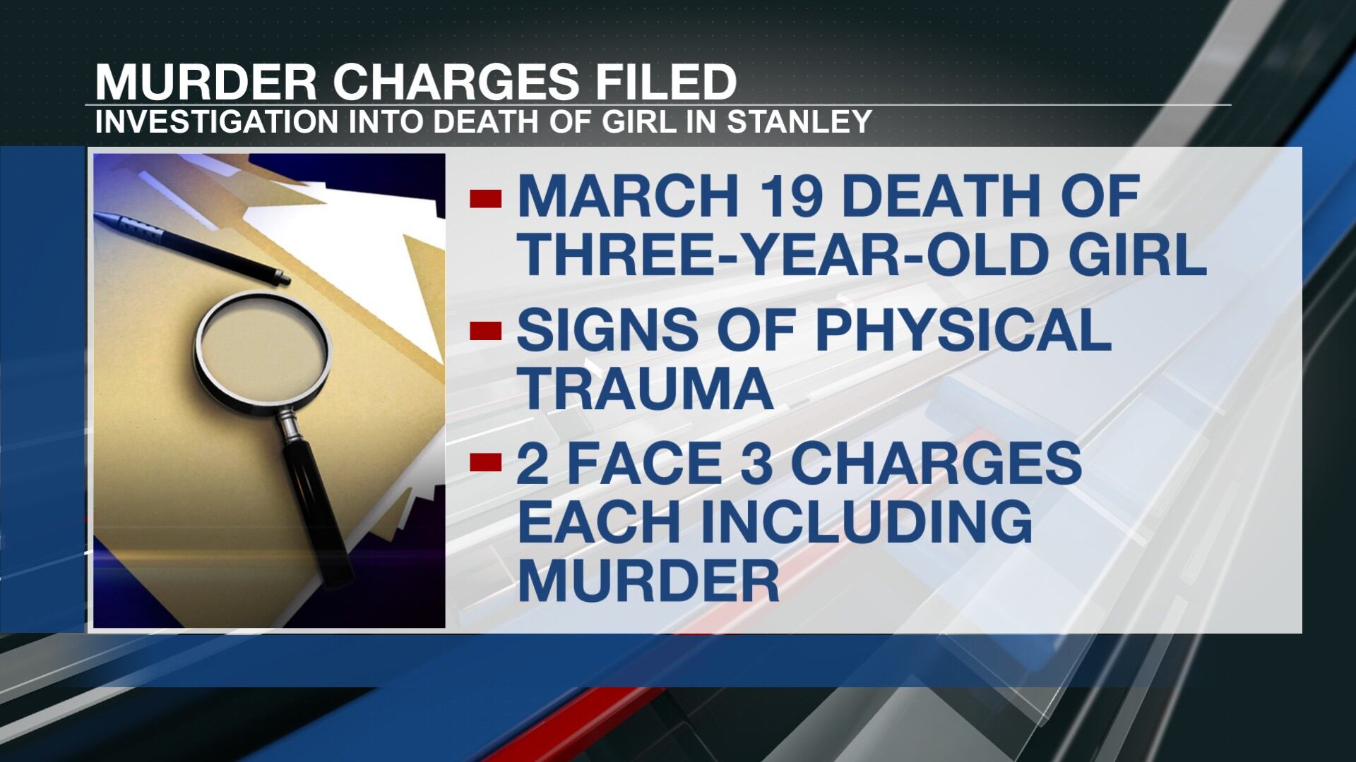Pair Arrested in Stanley Murder Case: Young Girl’s Tragic Death Leads to Capture