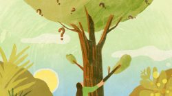 Want Better Solutions? Learn to Love the Question