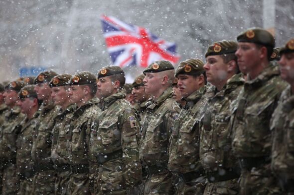 What Happens If YouReject UK Conscription for WW3?