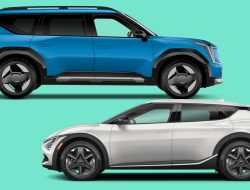 Kia EV9 and EV6 Hit with Massive Discounts