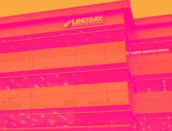 Earnings Alert: Lindsay (LNN) Set to Report Q2 Results Tomorrow
