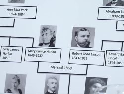 Mount Pleasant’s Hidden Gem: Discover the Fascinating Ties to Abraham Lincoln