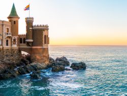 South America’s Safest Gem: A Vibrant Paradise with Glamorous Beaches
