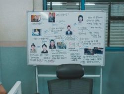 8 Praktik Kejam Min Ju Young dalam Good Boy, Semuanya Menggigil! 8 Praktik Kejam Min Ju Young dalam Good Boy, Semuanya Menggigil!