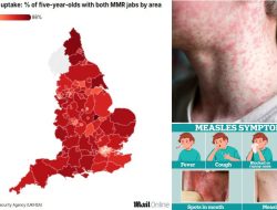 Half of Children Unvaccinated in Shocking UK Region as Measles Cases Rise Half of Children Unvaccinated in Shocking UK Region as Measles Cases Rise