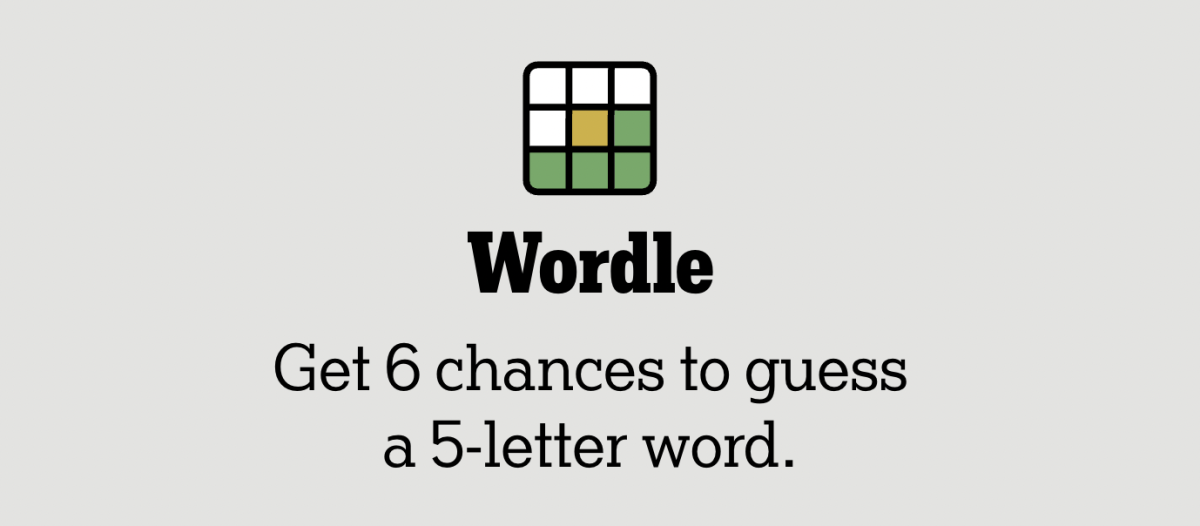 Wordle Clue & Solution for #1471: June 29, 2025