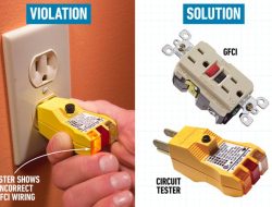5 Shocking Building Code Violations You Might Be Ignoring